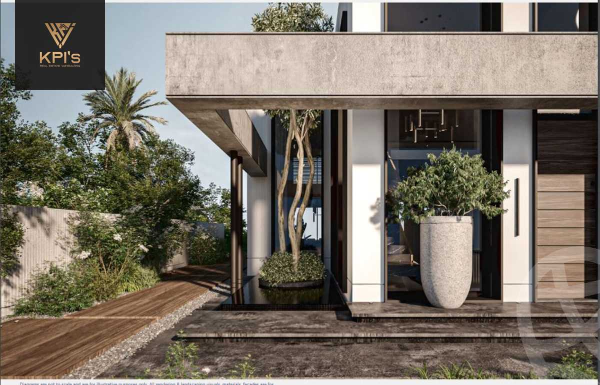 https://aqarmap.com.eg/en/listing/5354126-for-sale-cairo-new-cairo-compounds-stei8ht-lmd