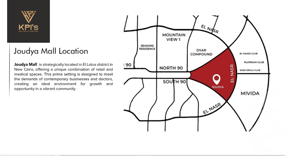 https://aqarmap.com.eg/en/listing/6198302-for-sale-cairo-el-shorouk-compounds-joudya-mall