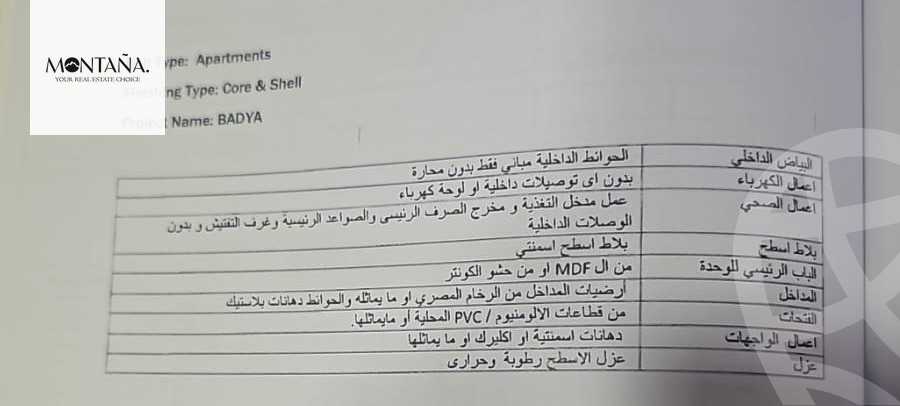 https://aqarmap.com.eg/en/listing/5236400-for-sale-cairo-6th-of-october-hadaeq-october-kmbwnd-fy-hdyq-ktwbr-badya-compound-palm-hills
