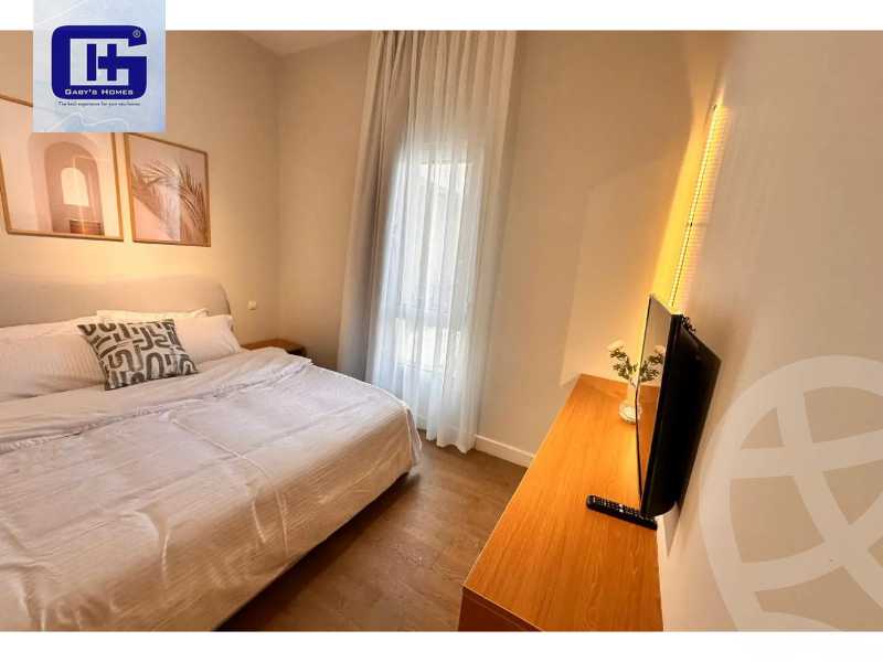 https://aqarmap.com.eg/en/listing/5715088-for-rent-cairo-new-cairo-compounds-mivida-mivida-business-park-emaar