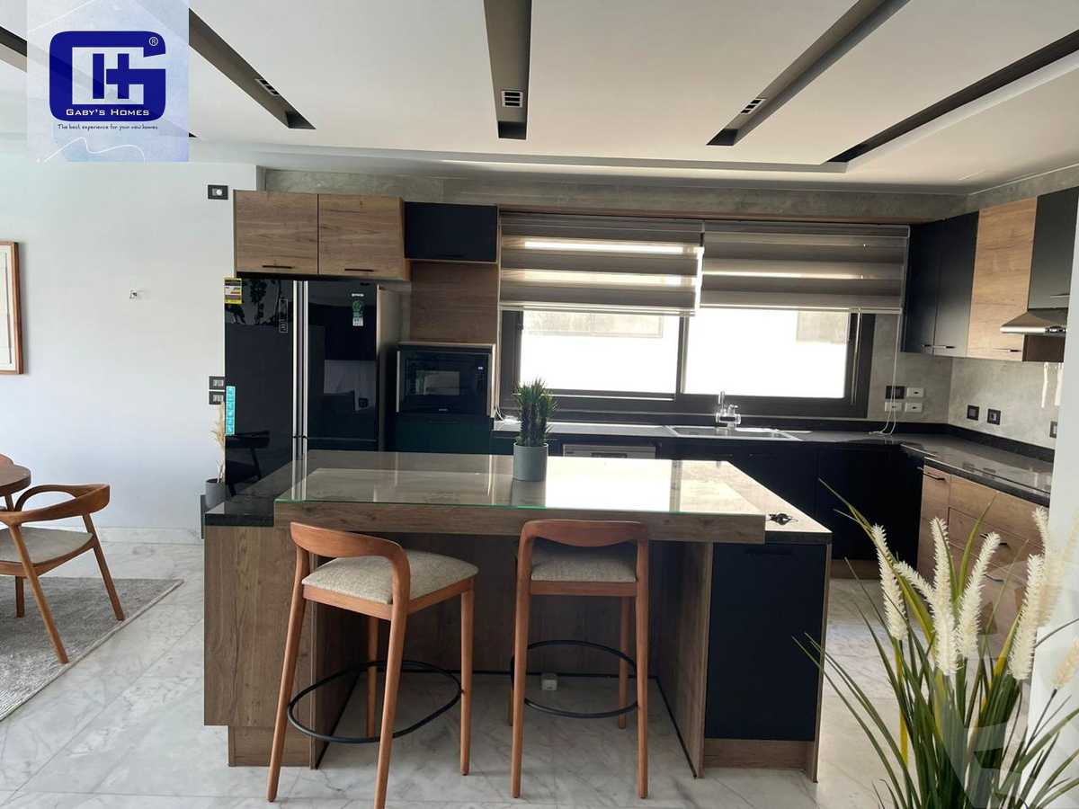 https://aqarmap.com.eg/ar/listing/6614497-for-rent-cairo-new-cairo-compounds-lakeview-residence