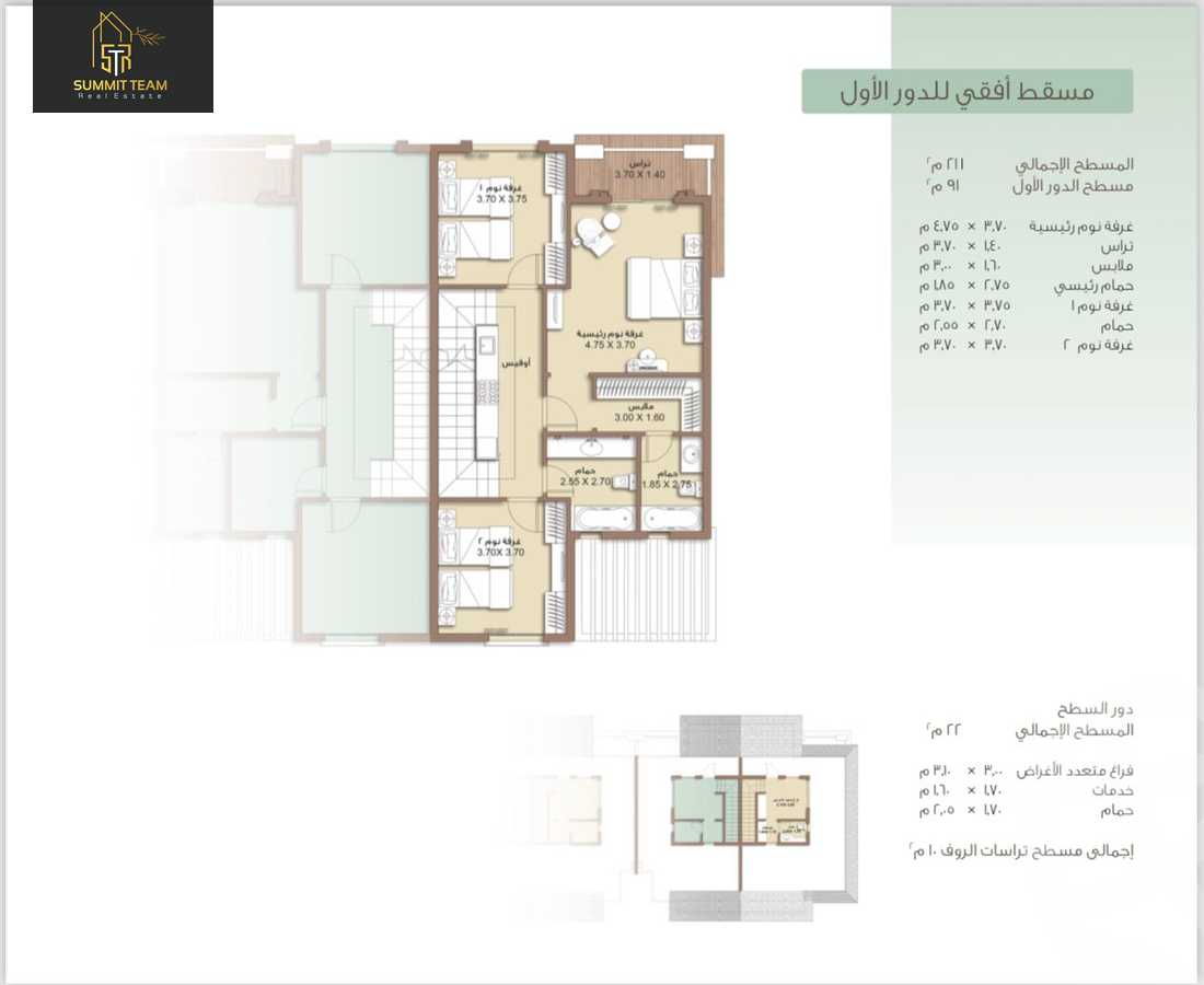https://aqarmap.com.eg/en/listing/5028708-for-sale-cairo-new-cairo-madinaty-lmntq-lwl-fylt-talaat-mostafa-rd