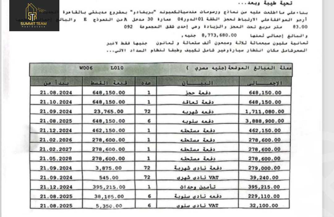 https://aqarmap.com.eg/en/listing/6017605-for-sale-cairo-new-cairo-madinaty-bryfdw