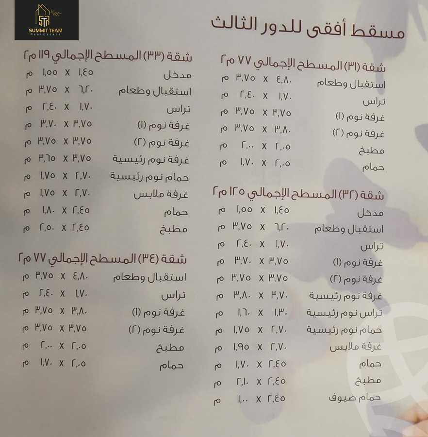 https://aqarmap.com.eg/en/listing/6350559-for-sale-cairo-new-cairo-madinaty-eighth-zone-buildings-madinaty-b-8