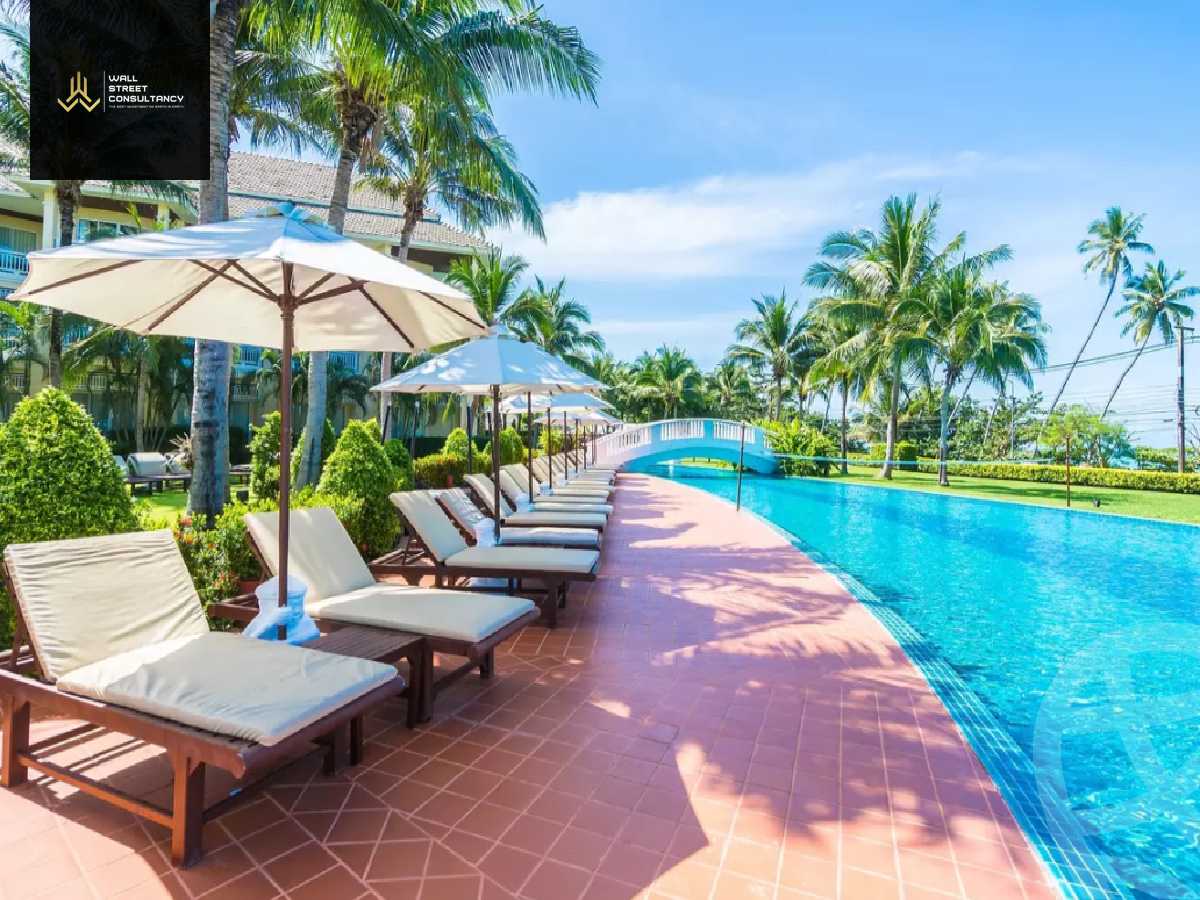https://aqarmap.com.eg/en/listing/5987814-for-sale-north-coast-resorts-retan
