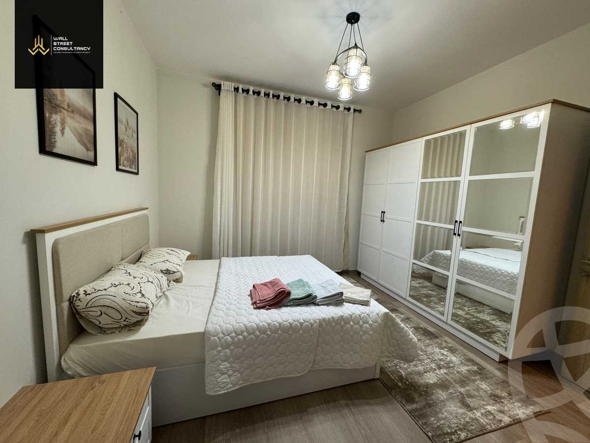 https://aqarmap.com.eg/en/listing/6182967-for-rent-cairo-new-cairo-compounds-mivida-avenues-residence-mivida