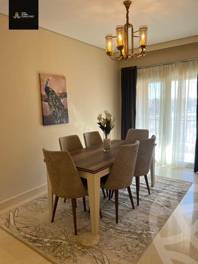 https://aqarmap.com.eg/en/listing/6188154-for-rent-cairo-new-cairo-compounds-ninety-avenue