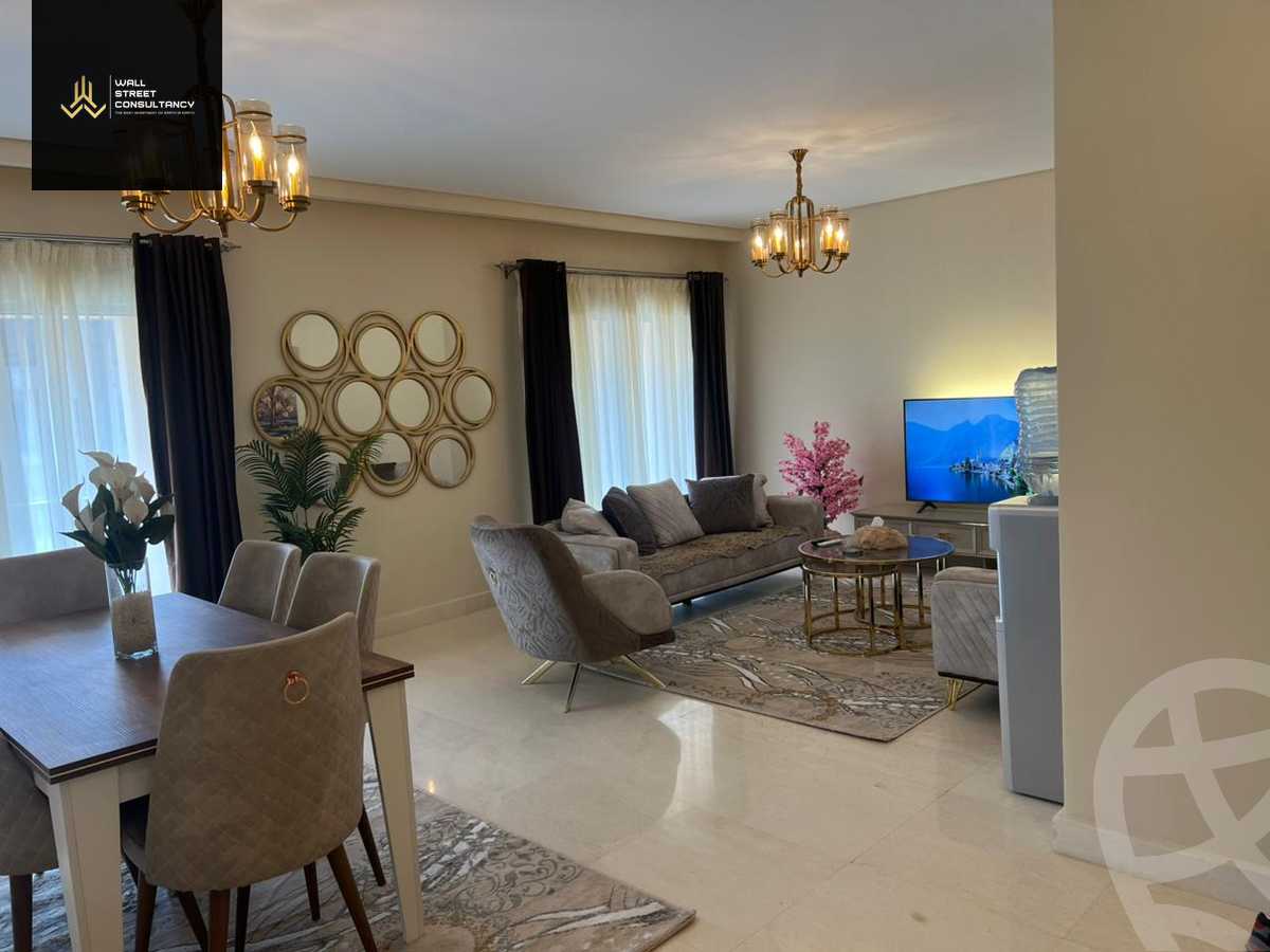 https://aqarmap.com.eg/en/listing/6188154-for-rent-cairo-new-cairo-compounds-ninety-avenue