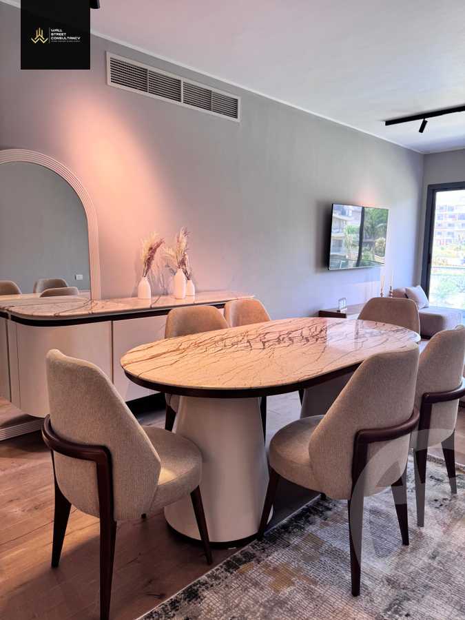 https://aqarmap.com.eg/en/listing/6242155-for-rent-cairo-new-cairo-compounds-villette-vy-ryzydns-villette