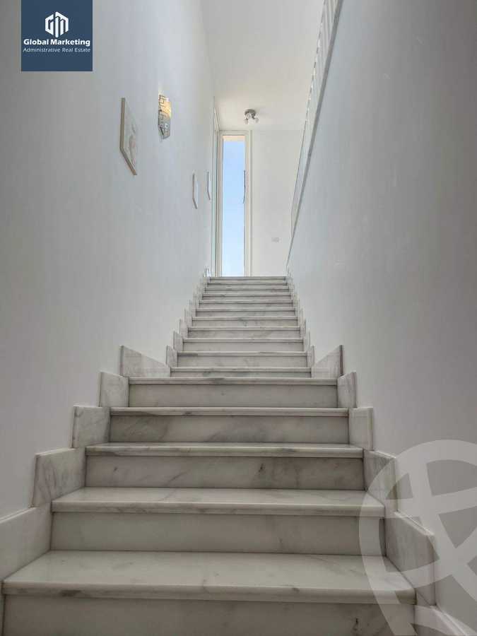 https://aqarmap.com.eg/ar/listing/4006252-for-rent-el-alamein-mdyn-l-lmyn