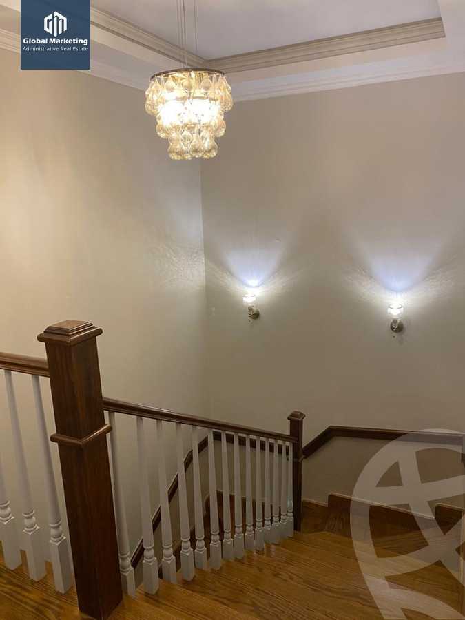 https://aqarmap.com.eg/en/listing/4293648-for-rent-cairo-new-cairo-compounds-park-view