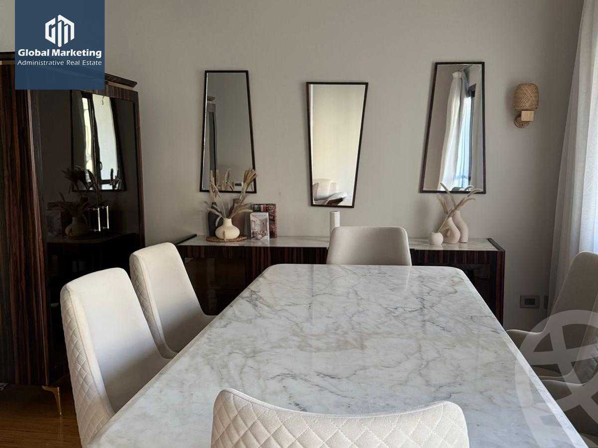 https://aqarmap.com.eg/en/listing/5596365-for-rent-cairo-new-cairo-compounds-eastown-eastown-parks