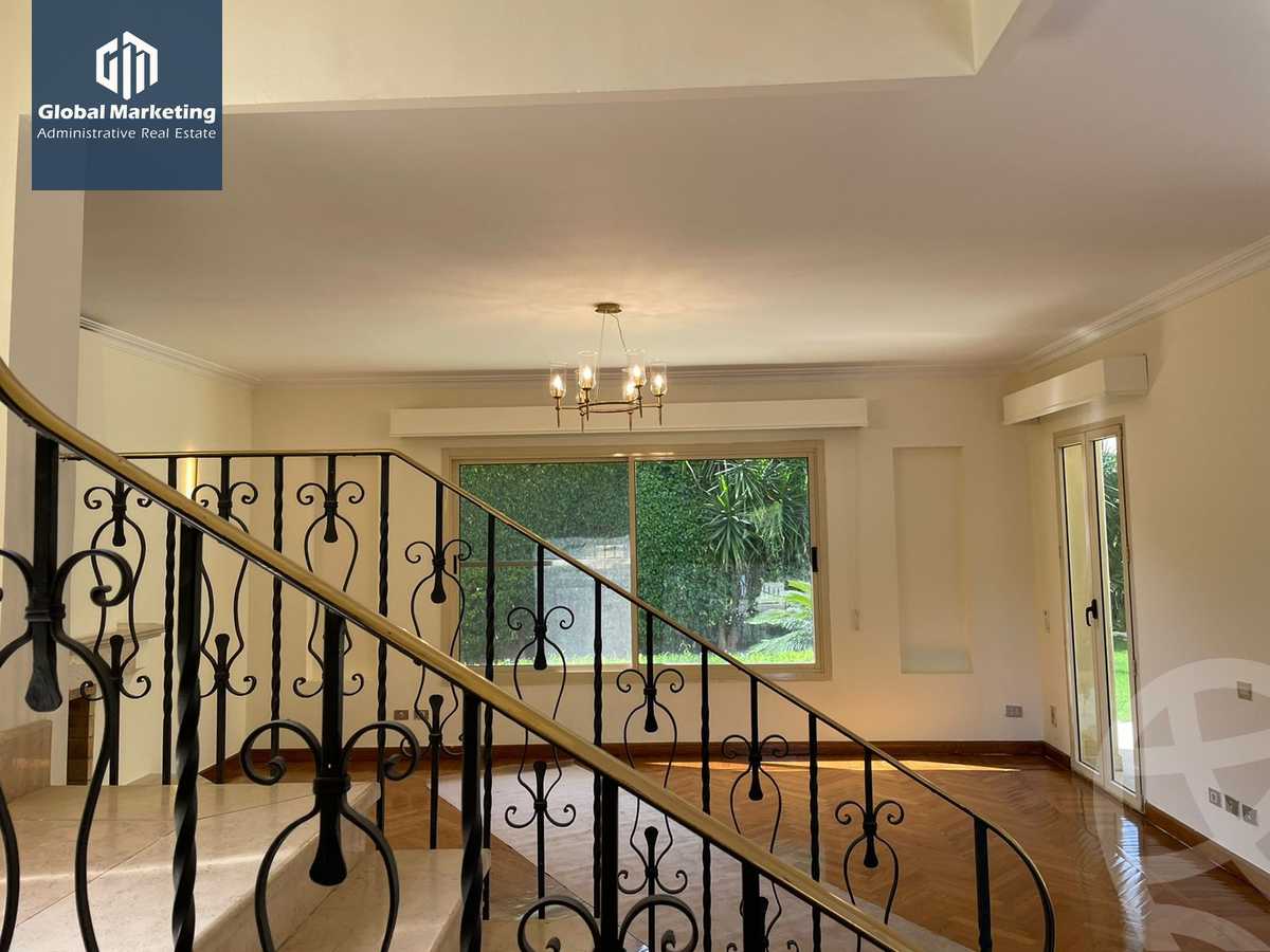 https://aqarmap.com.eg/en/listing/5623231-for-rent-cairo-new-cairo-compounds-cairo-new-cairo-compounds-kattameya-heights