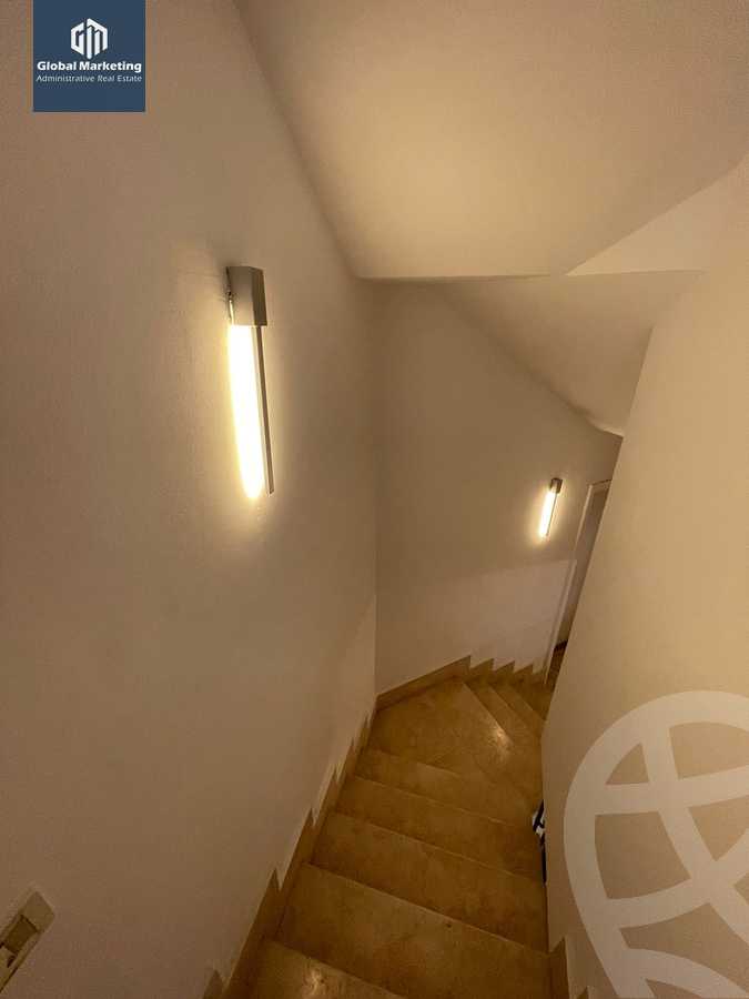 https://aqarmap.com.eg/en/listing/5623231-for-rent-cairo-new-cairo-compounds-cairo-new-cairo-compounds-kattameya-heights