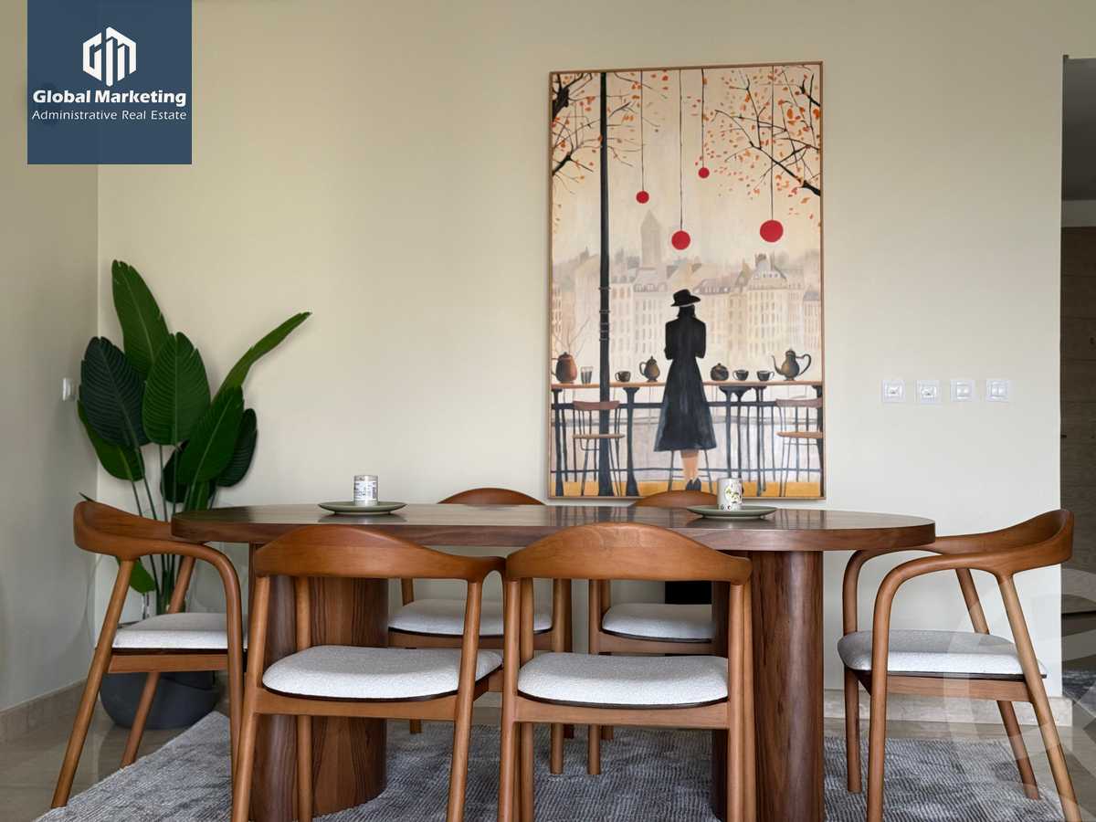 https://aqarmap.com.eg/ar/listing/5626521-for-rent-cairo-new-cairo-compounds-mivida-avenues-residence-mivida