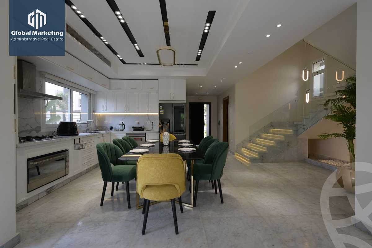 https://aqarmap.com.eg/en/listing/5657074-for-rent-cairo-new-cairo-compounds-hyde-park