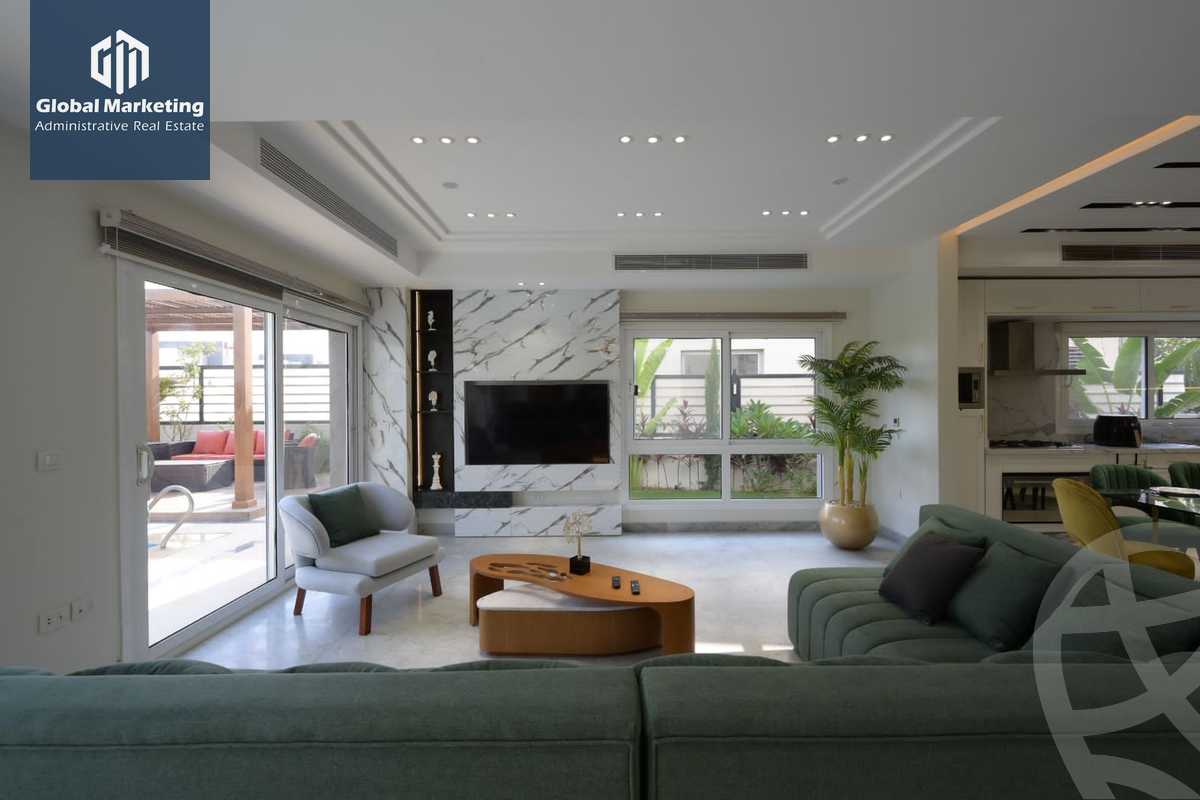 https://aqarmap.com.eg/en/listing/5657074-for-rent-cairo-new-cairo-compounds-hyde-park