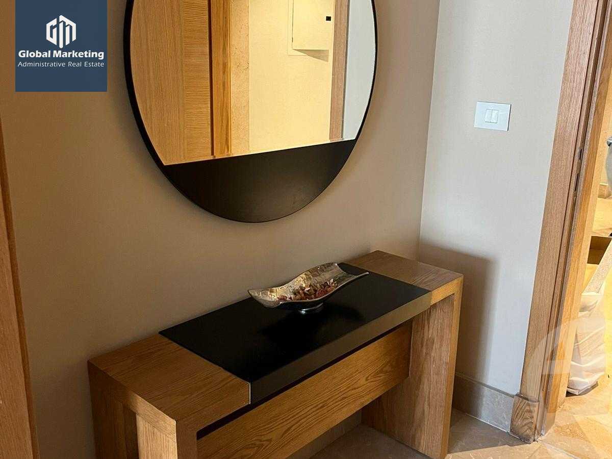 https://aqarmap.com.eg/ar/listing/5723625-for-rent-cairo-new-cairo-compounds-eastown-eastown-parks