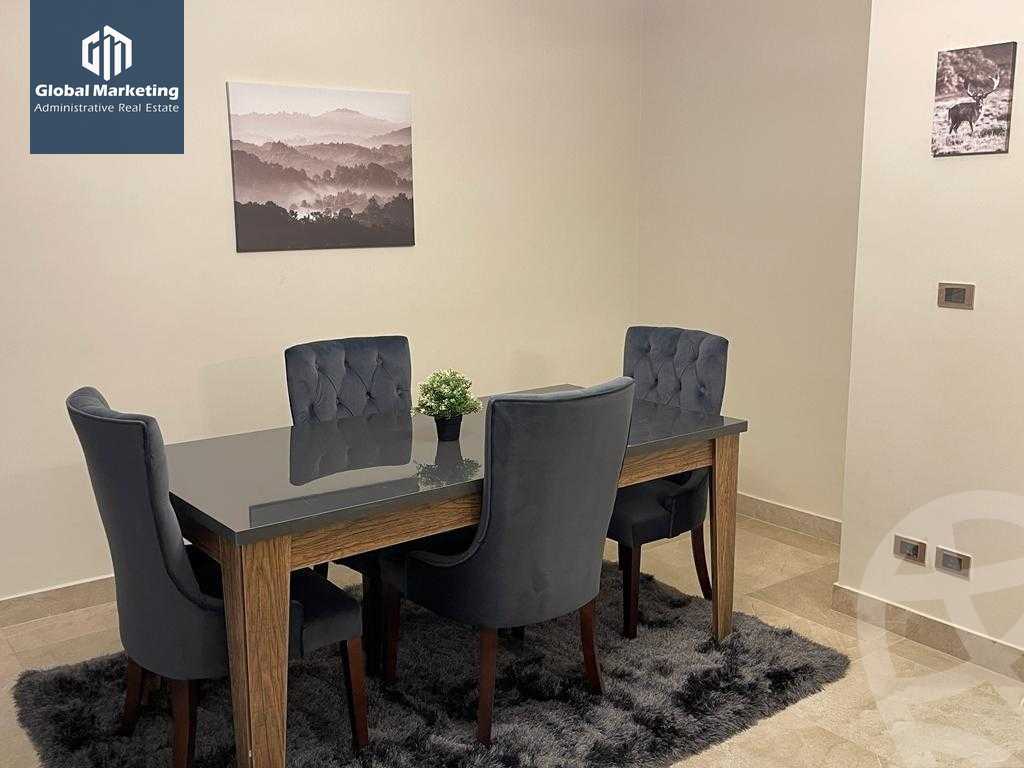https://aqarmap.com.eg/en/listing/5723843-for-rent-cairo-new-cairo-compounds-eastown-eastown-parks
