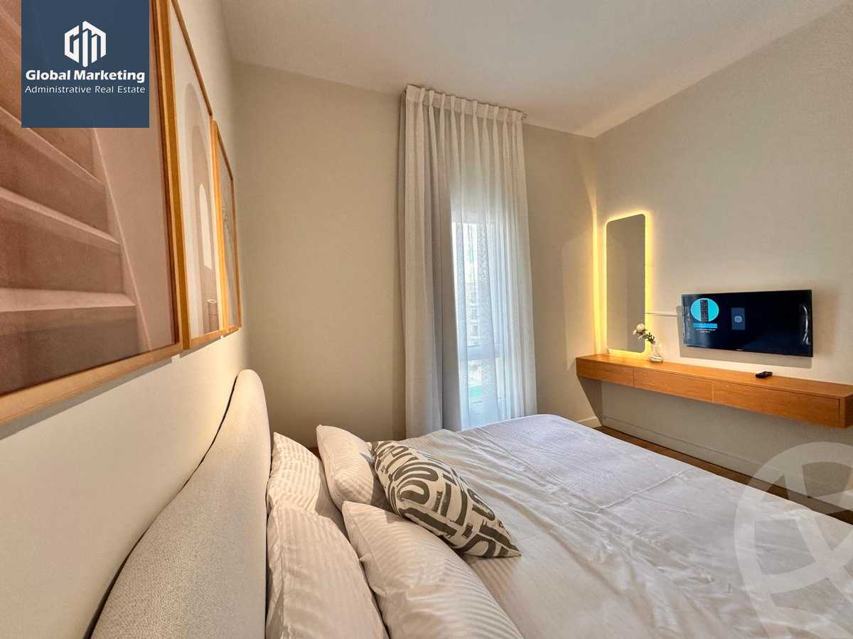 https://aqarmap.com.eg/en/listing/5736739-for-rent-cairo-new-cairo-compounds-mivida-boulevard-mivida