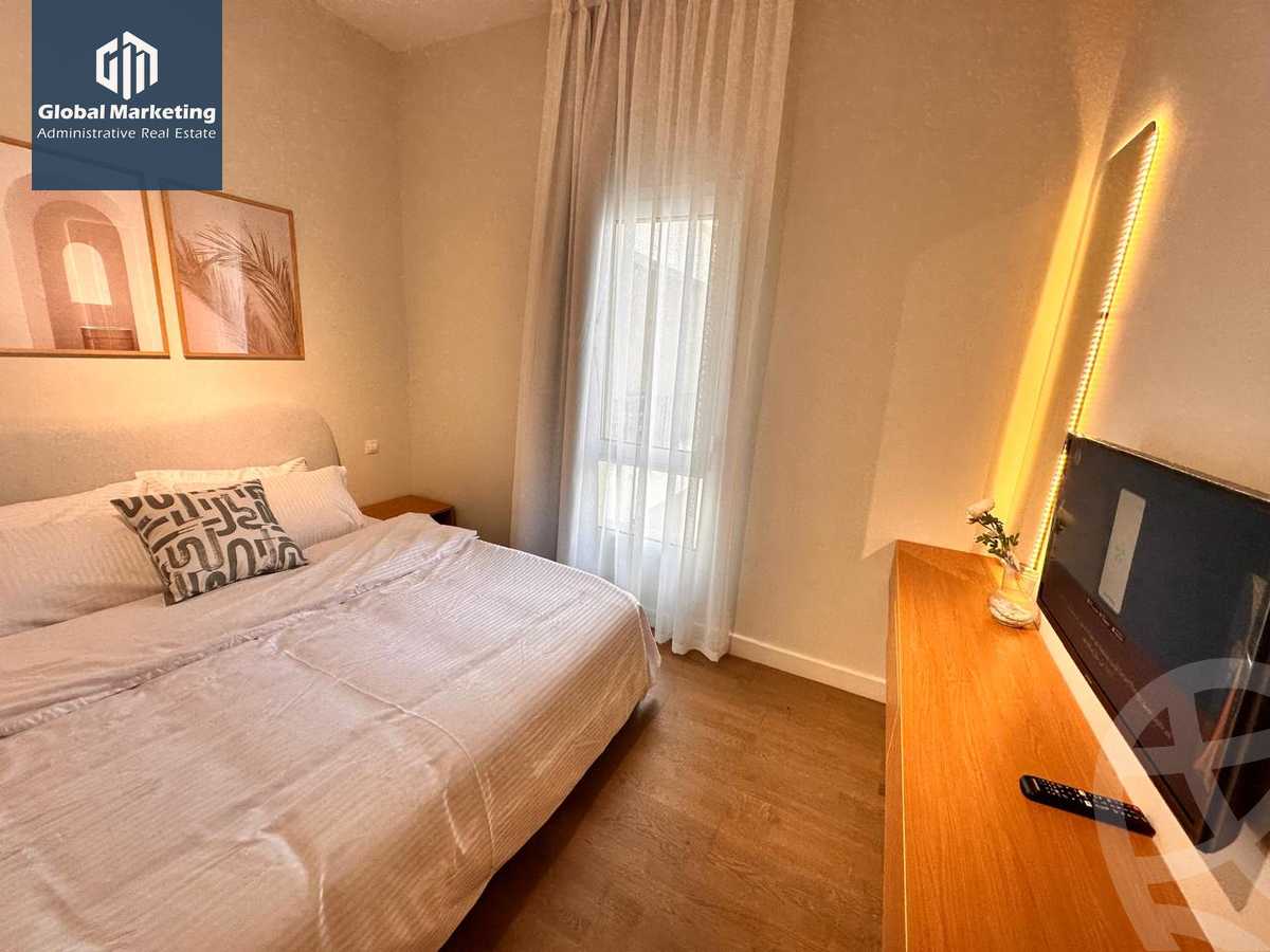 https://aqarmap.com.eg/en/listing/5736739-for-rent-cairo-new-cairo-compounds-mivida-boulevard-mivida