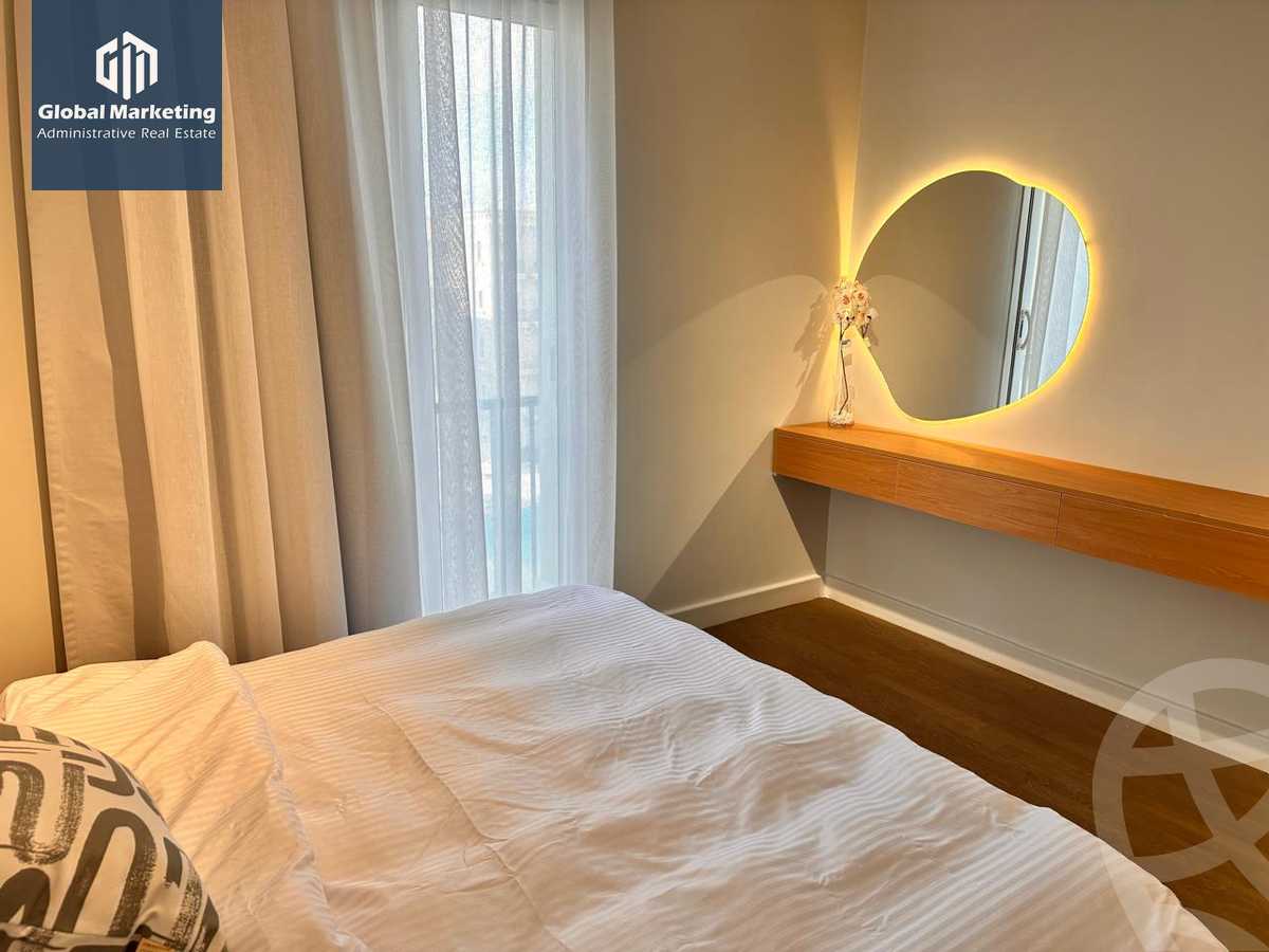 https://aqarmap.com.eg/en/listing/5736739-for-rent-cairo-new-cairo-compounds-mivida-boulevard-mivida