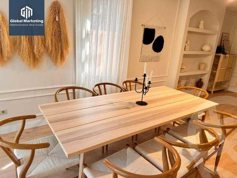 https://aqarmap.com.eg/en/listing/5737097-for-rent-cairo-new-cairo-compounds-mivida-mivida-parcel