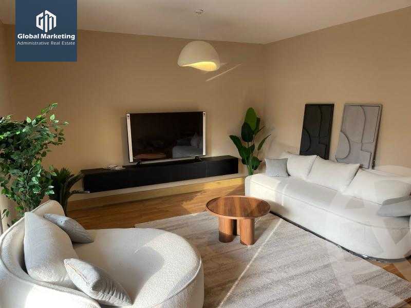 https://aqarmap.com.eg/en/listing/5751845-for-rent-cairo-new-cairo-compounds-eastown-eastown-parks