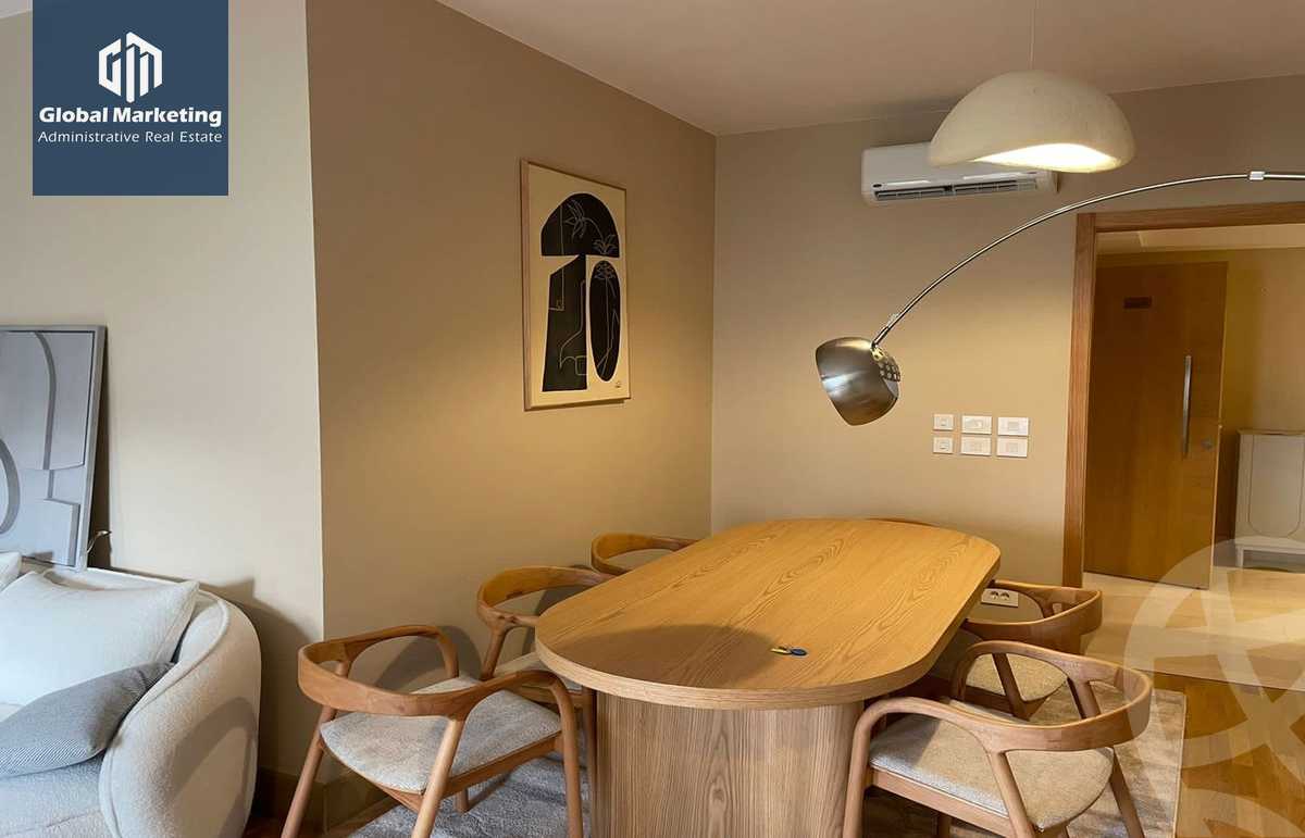 https://aqarmap.com.eg/ar/listing/5778463-for-rent-cairo-new-cairo-compounds-eastown-eastown-parks
