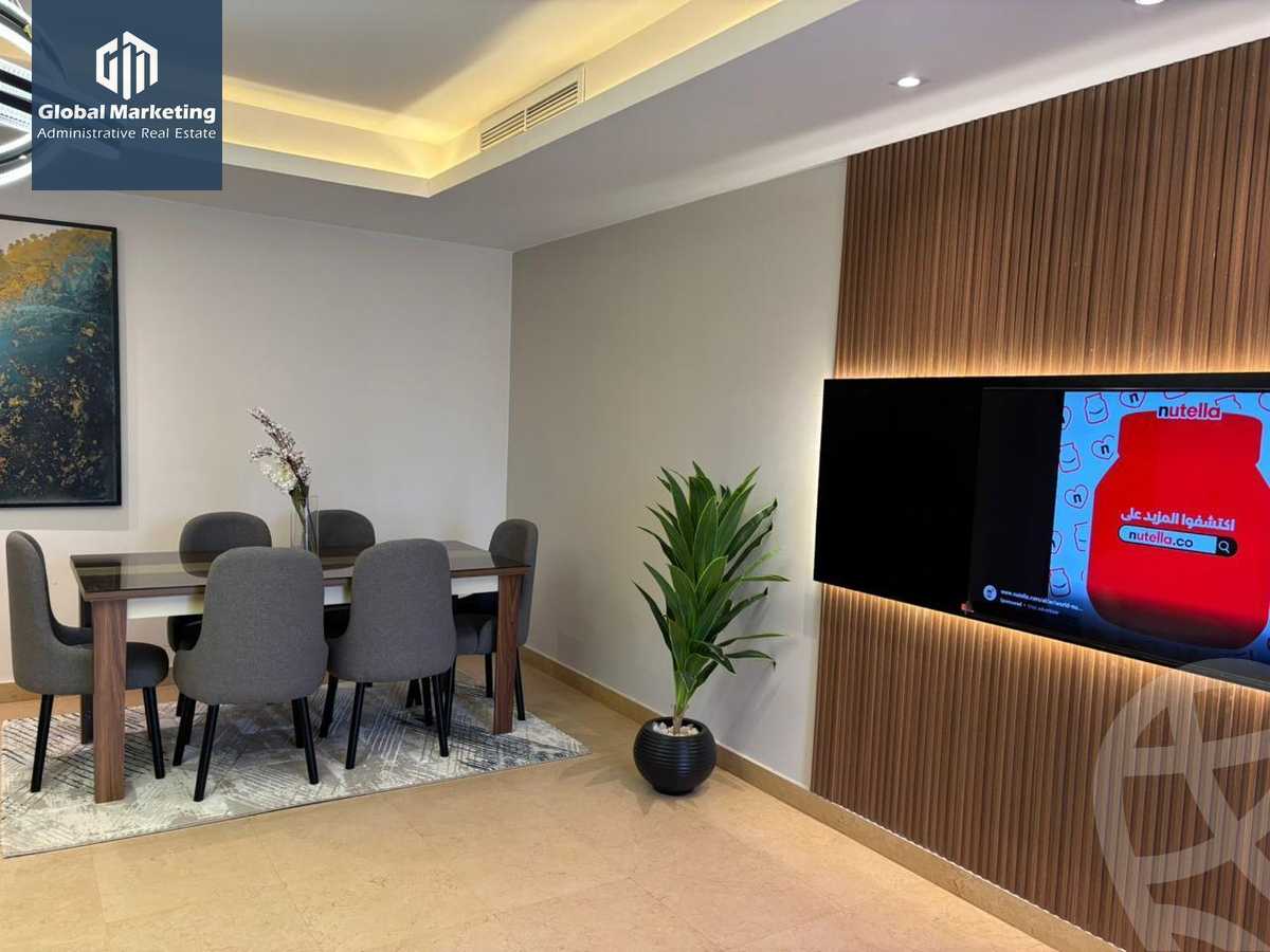 https://aqarmap.com.eg/en/listing/5838731-for-rent-cairo-new-cairo-compounds-cairo-festival-city-auraa-cairo-festival-city