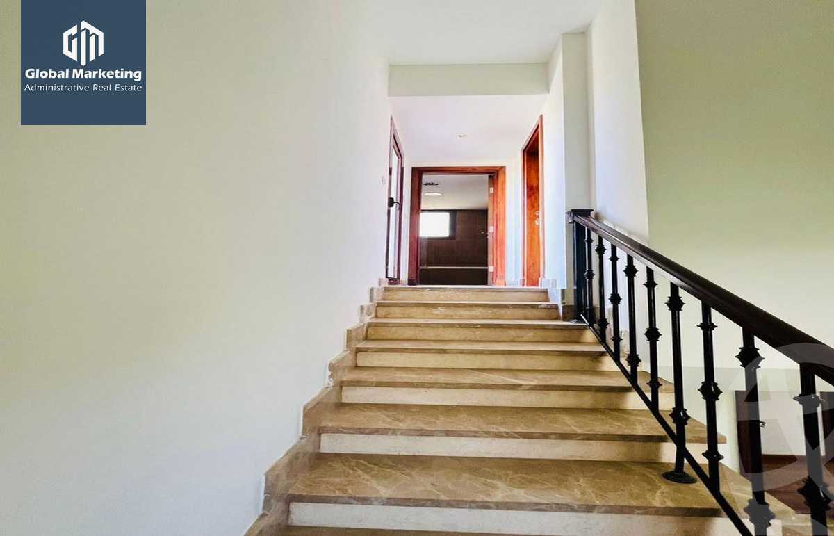 https://aqarmap.com.eg/en/listing/5842263-for-rent-cairo-new-cairo-compounds-mivida-mivida-parcel