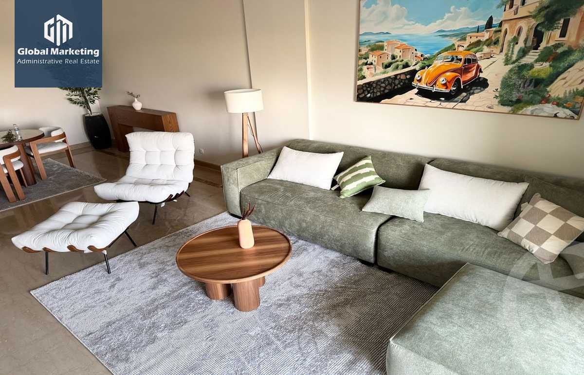 https://aqarmap.com.eg/en/listing/5842416-for-rent-cairo-new-cairo-compounds-mivida-boulevard-mivida