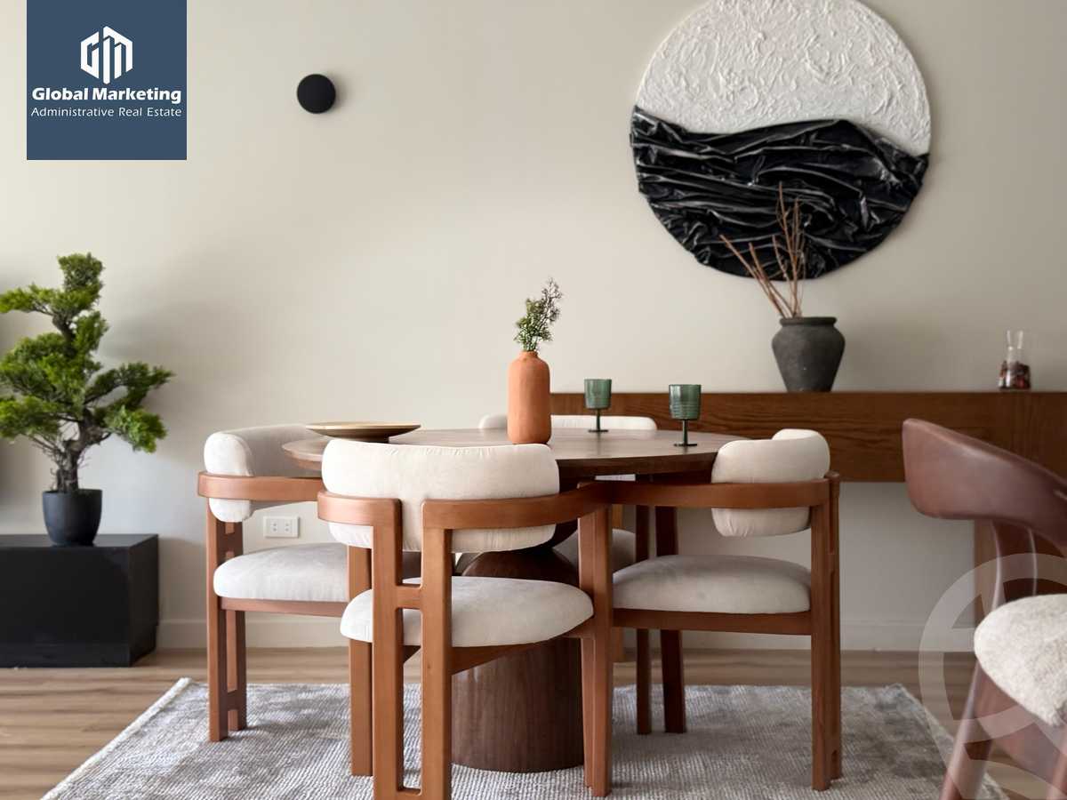https://aqarmap.com.eg/en/listing/5853939-for-rent-cairo-new-cairo-compounds-lakeview-residence