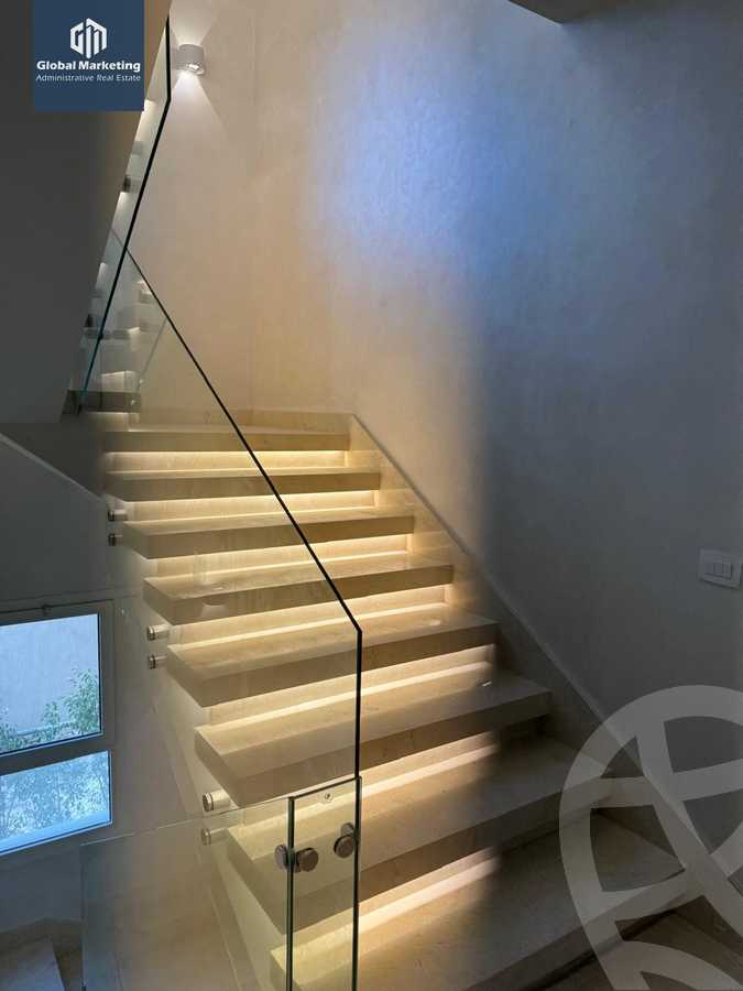 https://aqarmap.com.eg/en/listing/5854121-for-rent-cairo-new-cairo-compounds-mivida-avenues-residence-mivida