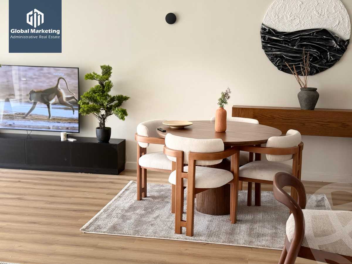 https://aqarmap.com.eg/en/listing/5860369-for-rent-cairo-new-cairo-compounds-lakeview-residence