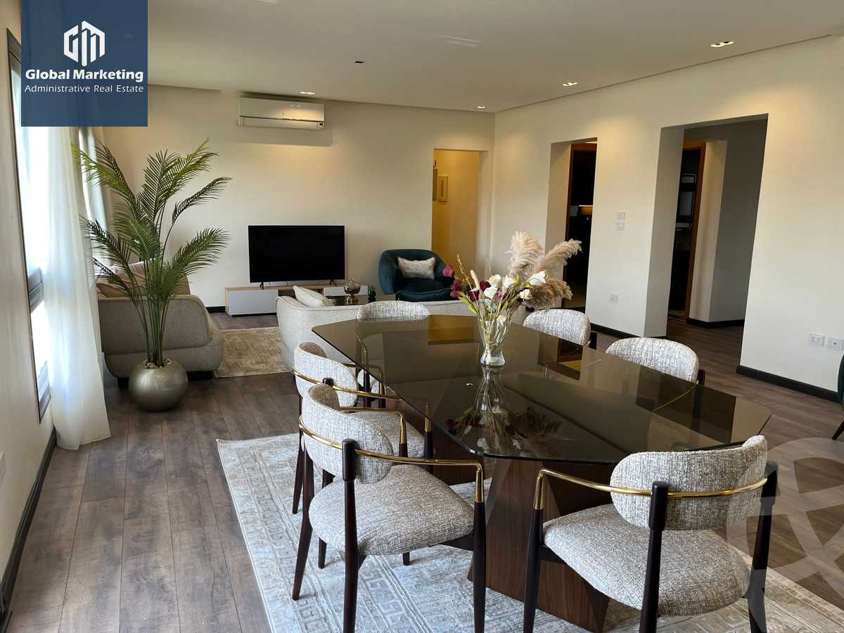 https://aqarmap.com.eg/en/listing/5931308-for-rent-cairo-new-cairo-compounds-eastown-eastown-parks