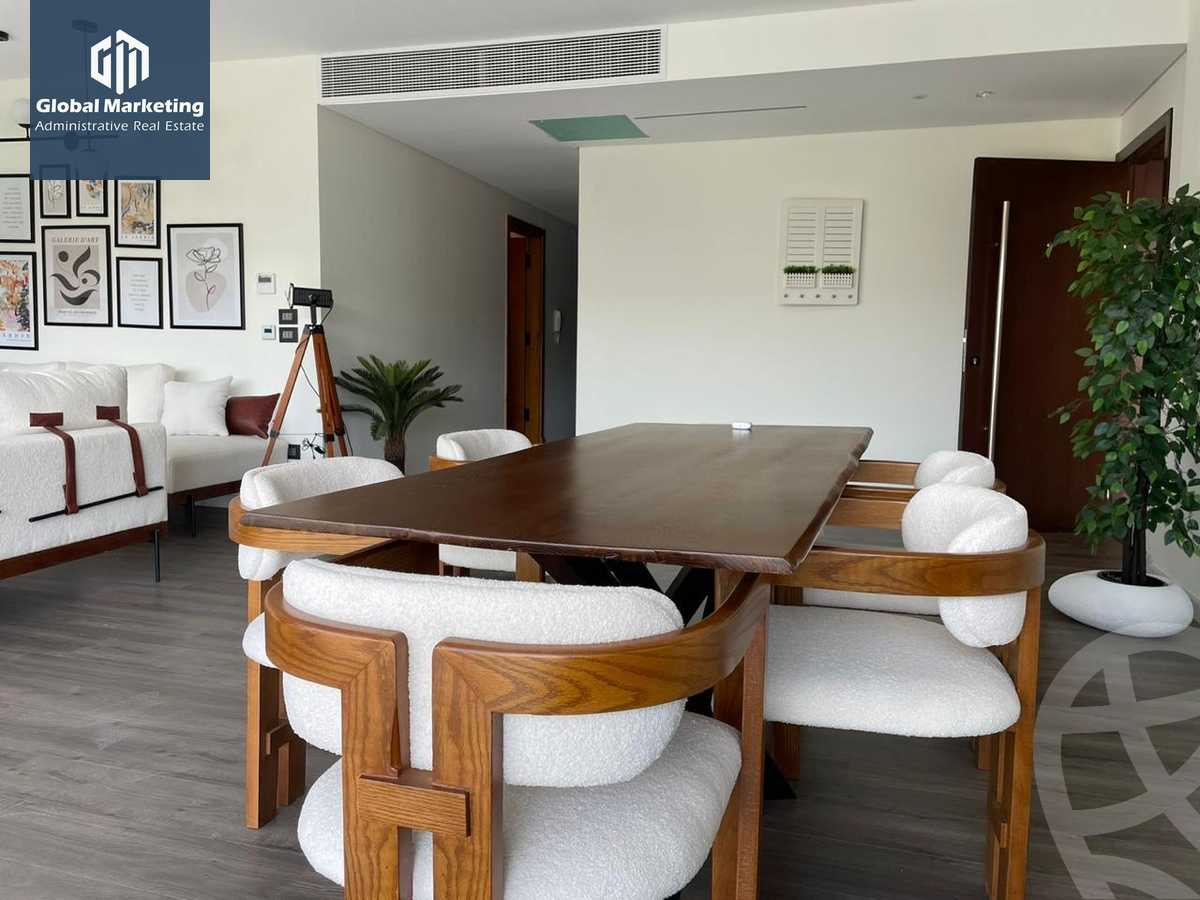 https://aqarmap.com.eg/en/listing/5935092-for-rent-cairo-new-cairo-compounds-lakeview-residence