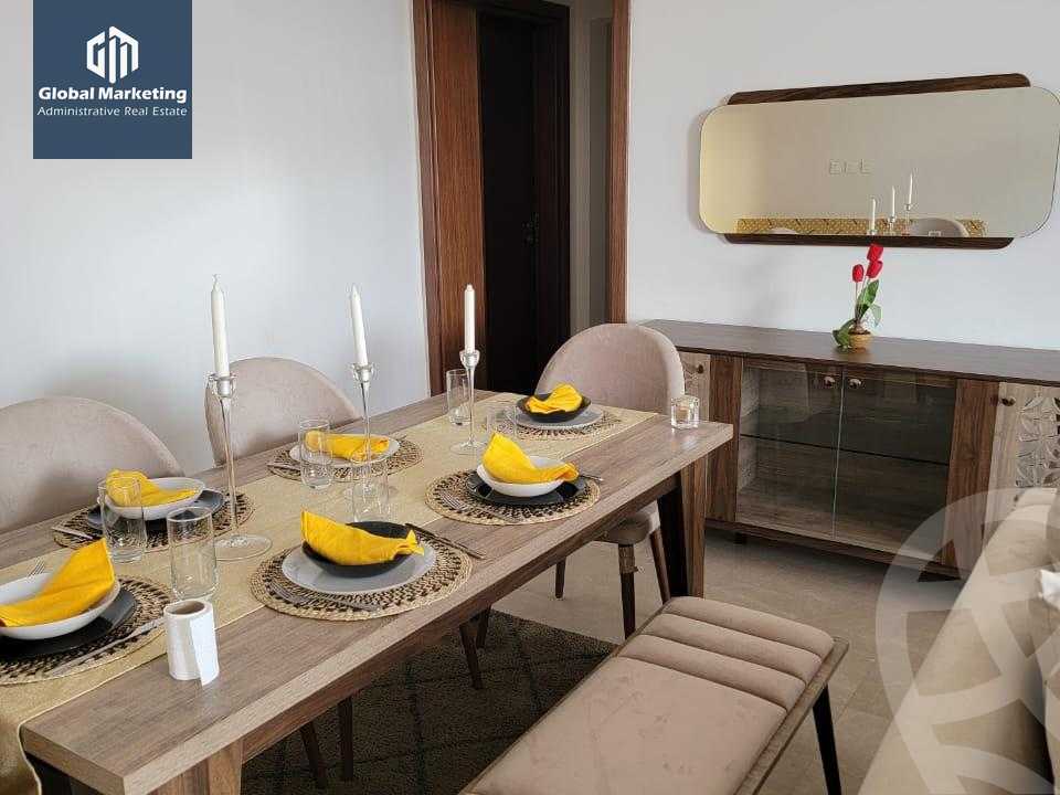 https://aqarmap.com.eg/en/listing/5936345-for-rent-cairo-new-cairo-compounds-cairo-festival-city-auraa-cairo-festival-city