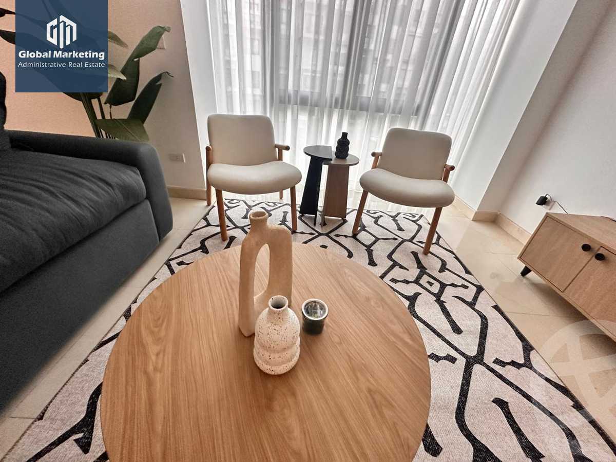 https://aqarmap.com.eg/en/listing/5947068-for-rent-cairo-new-cairo-compounds-eastown