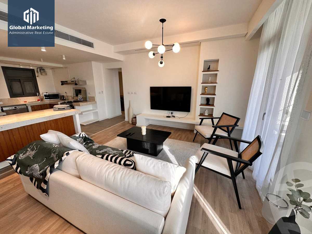 https://aqarmap.com.eg/en/listing/5947089-for-rent-cairo-new-cairo-compounds-eastown-eastown-parks