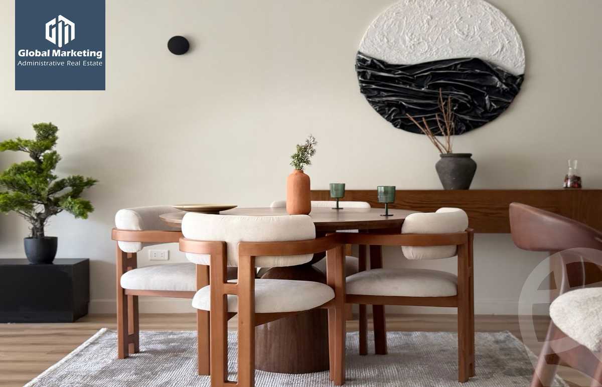 https://aqarmap.com.eg/en/listing/6023109-for-rent-cairo-new-cairo-compounds-lakeview-residence
