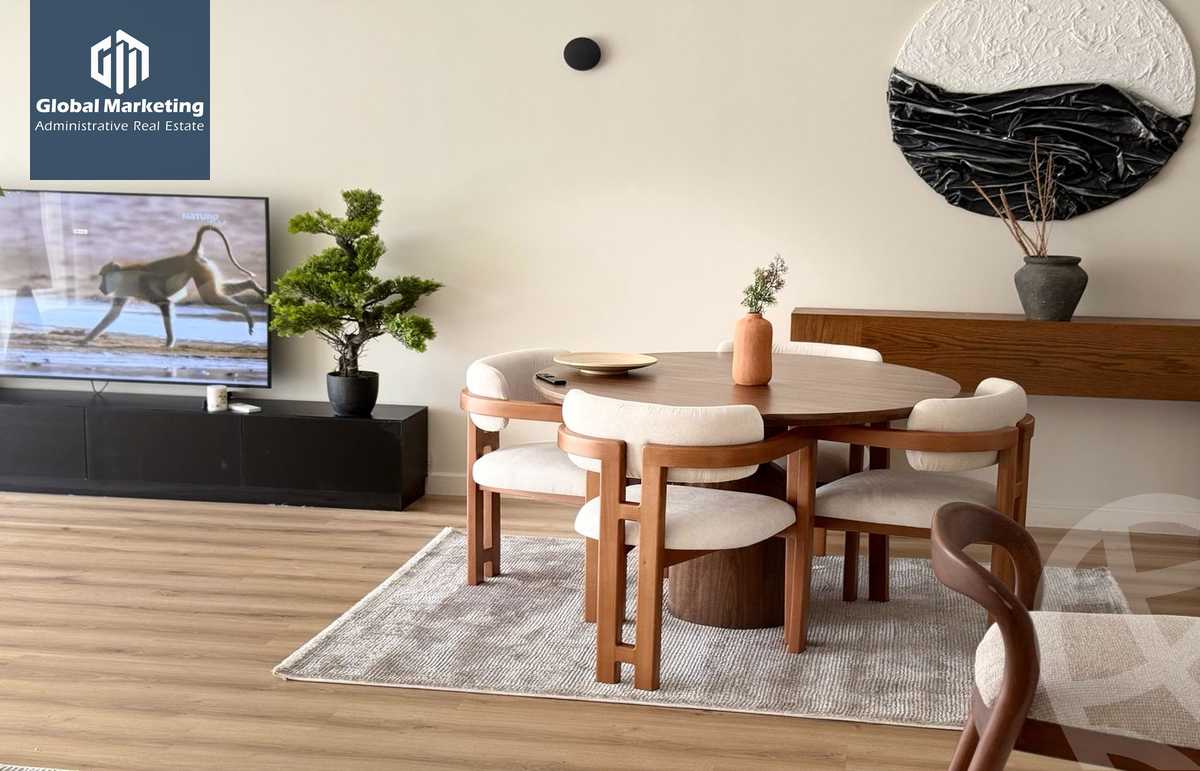 https://aqarmap.com.eg/en/listing/6023109-for-rent-cairo-new-cairo-compounds-lakeview-residence