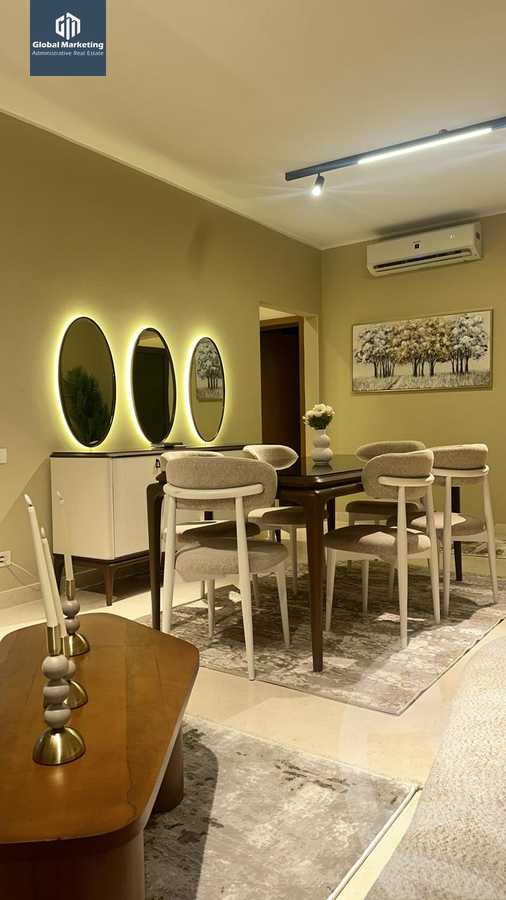 https://aqarmap.com.eg/en/listing/6024395-for-rent-cairo-new-cairo-compounds-villette-vy-ryzydns-villette