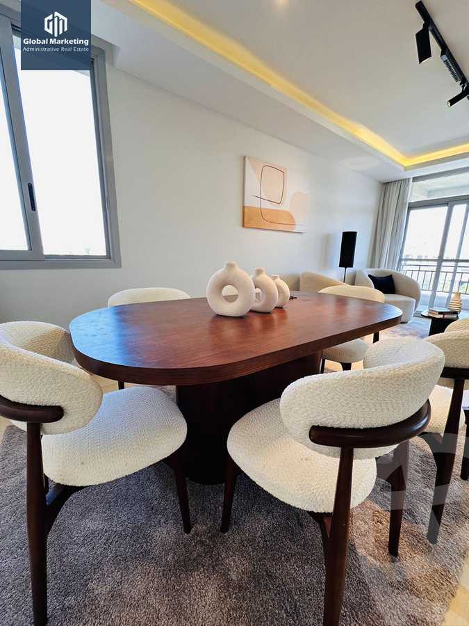 https://aqarmap.com.eg/en/listing/6038613-for-rent-cairo-new-cairo-compounds-cairo-festival-city-dh-bwdywm-cairo-festival-city
