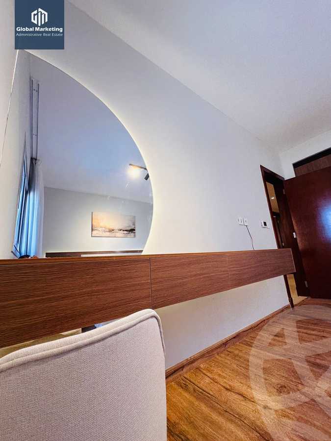 https://aqarmap.com.eg/en/listing/6038613-for-rent-cairo-new-cairo-compounds-cairo-festival-city-dh-bwdywm-cairo-festival-city