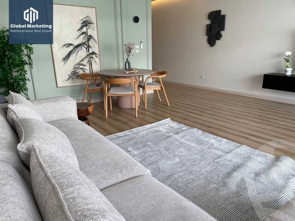 https://aqarmap.com.eg/en/listing/6052042-for-rent-cairo-new-cairo-compounds-lakeview-residence