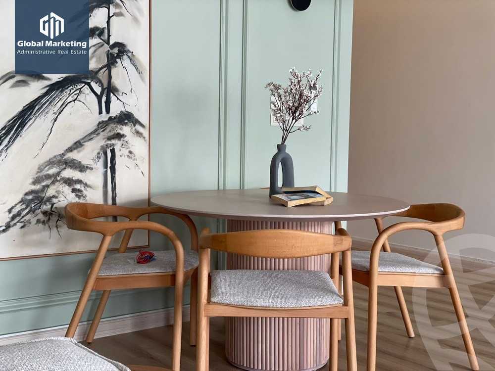 https://aqarmap.com.eg/en/listing/6052042-for-rent-cairo-new-cairo-compounds-lakeview-residence