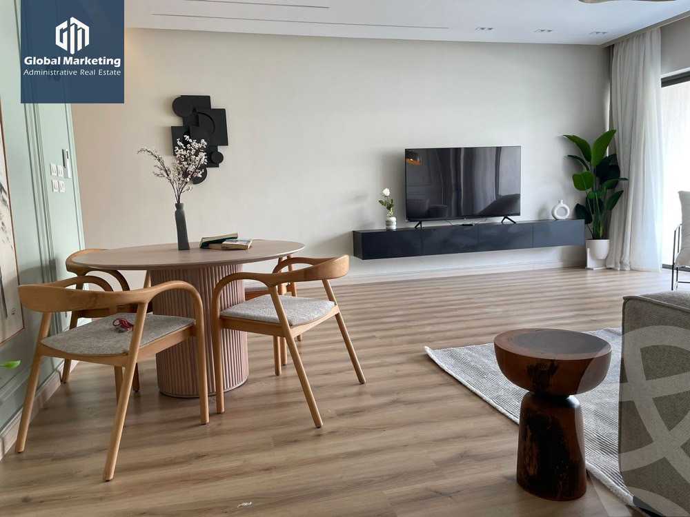 https://aqarmap.com.eg/en/listing/6052042-for-rent-cairo-new-cairo-compounds-lakeview-residence