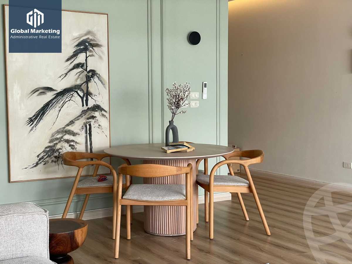 https://aqarmap.com.eg/en/listing/6052705-for-rent-cairo-new-cairo-compounds-lakeview-residence