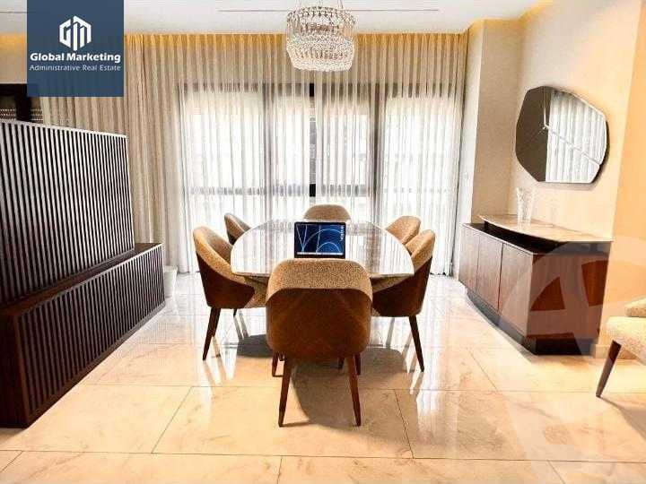 https://aqarmap.com.eg/en/listing/6058767-for-rent-cairo-new-cairo-compounds-villette-kmbwnd-sky-kwndwz-swdyk-villette
